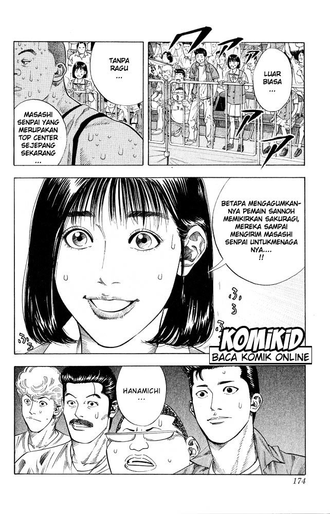Slam Dunk Chapter 251 Bahasa Indonesia