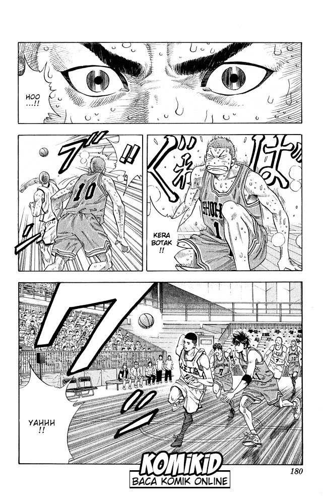 Slam Dunk Chapter 251 Bahasa Indonesia