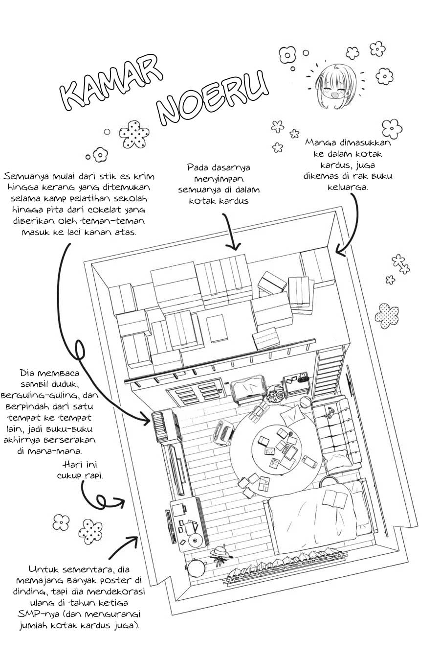 Dilarang COPAS - situs resmi www.mangacanblog.com - Komik studio apartment good lightning angel included 034.5 - chapter 34.5 35.5 Indonesia studio apartment good lightning angel included 034.5 - chapter 34.5 Terbaru 21|Baca Manga Komik Indonesia|Mangacan