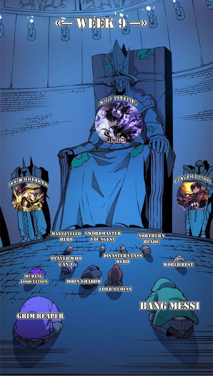 Superhuman Battlefield Chapter 48 Bahasa Indonesia