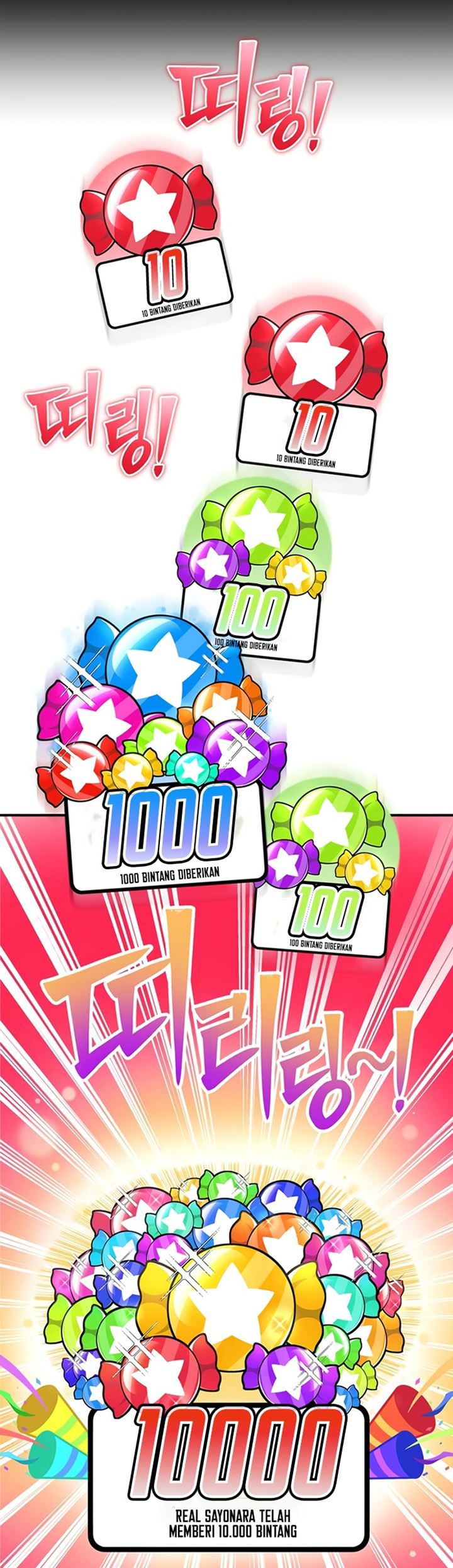 Superhuman Battlefield Chapter 50 Bahasa Indonesia