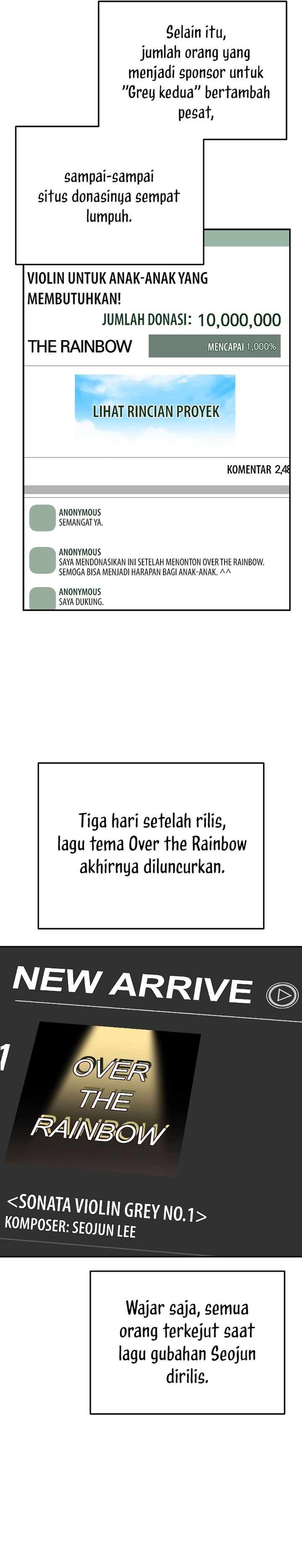 Superstar From Age 0 chapter 80