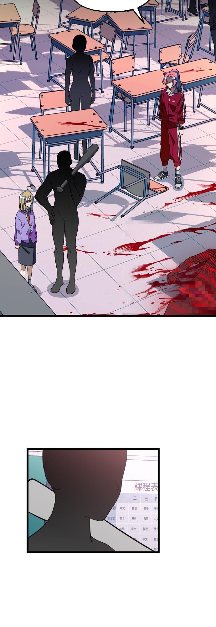 Survive Romance Chapter 12 Bahasa Indonesia