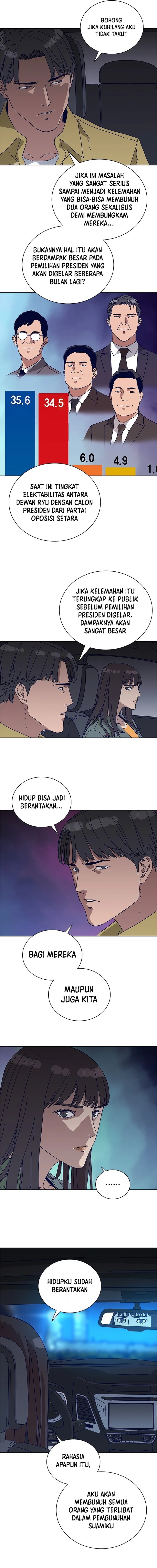 Tarantula (SHIN Jinwoo) Chapter 24 Bahasa Indonesia