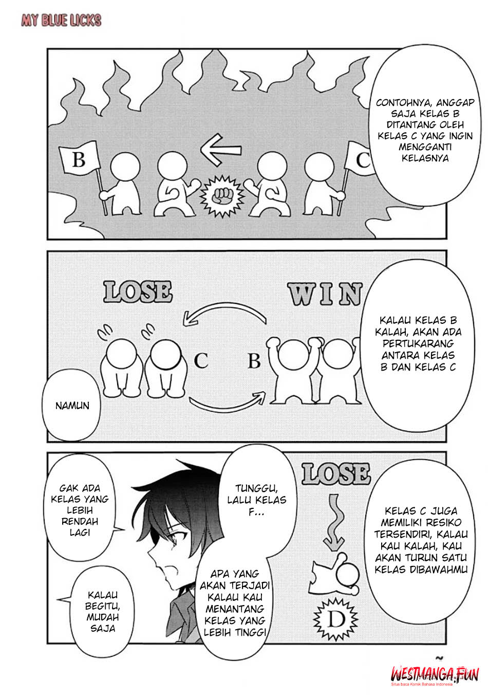 Tensei Maou no Yuusha Gakuen Musou Chapter 06 Bahasa Indonesia
