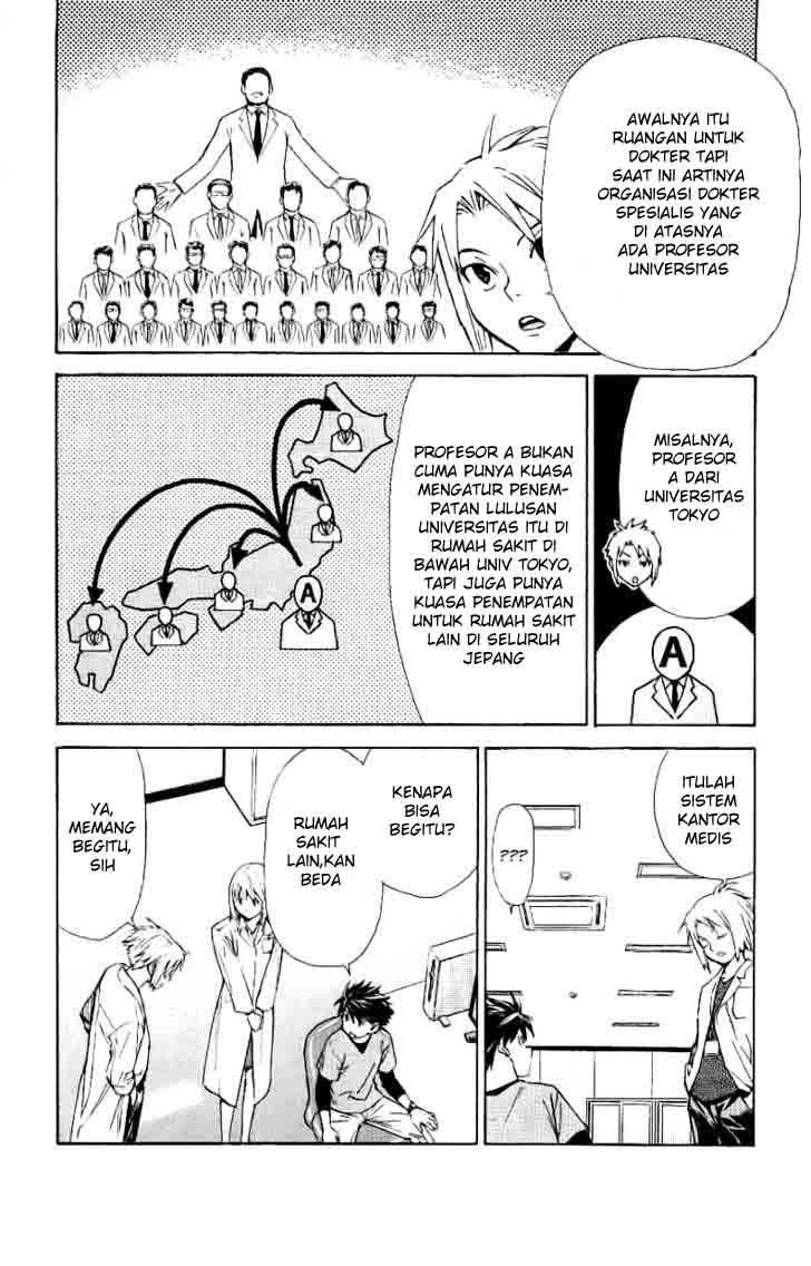 The Best Skilled Surgeon Chapter 27