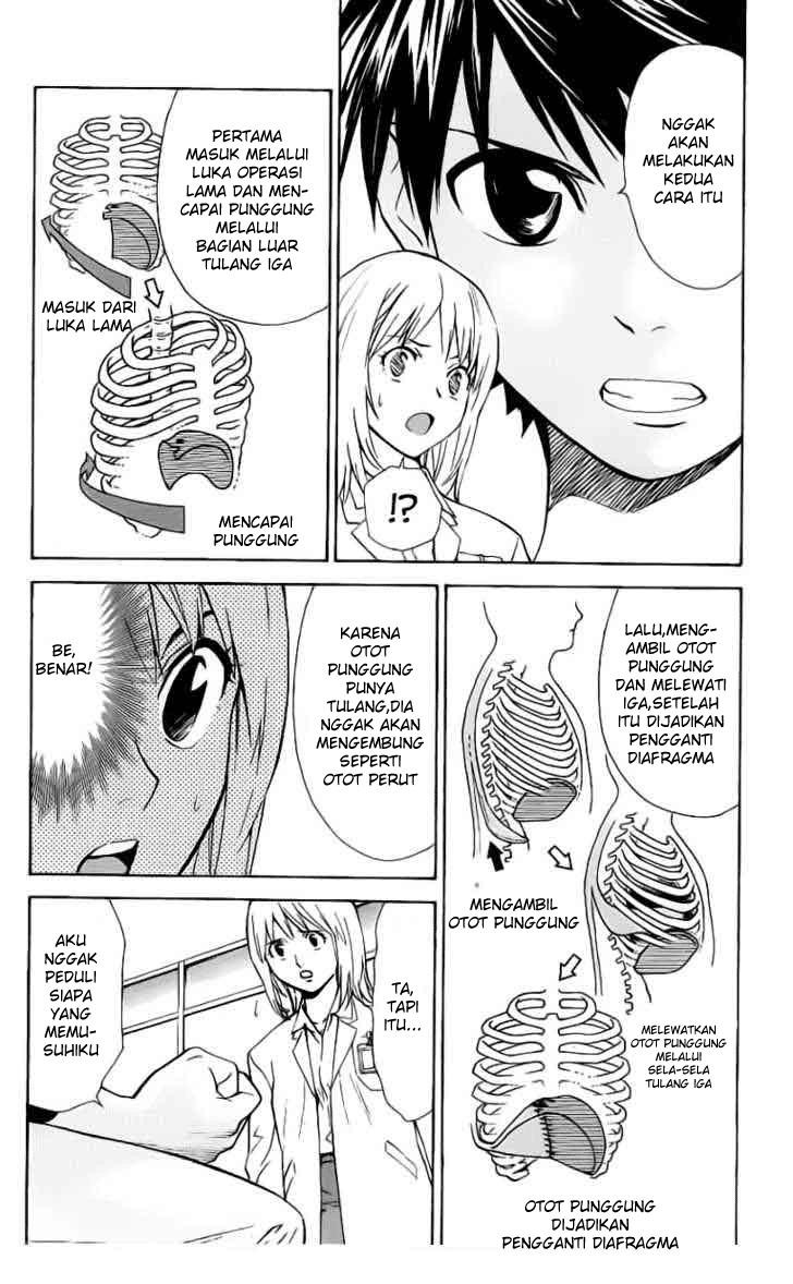 The Best Skilled Surgeon Chapter 27