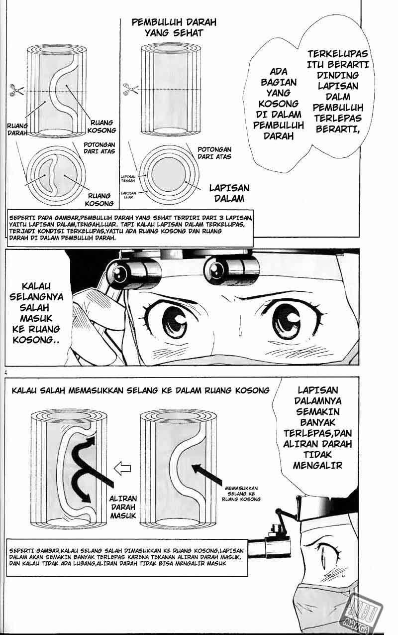 The Best Skilled Surgeon Chapter 44