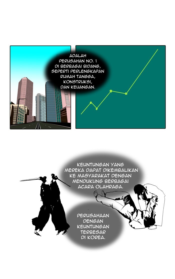 The God of High School Chapter 25 Bahasa Indonesia