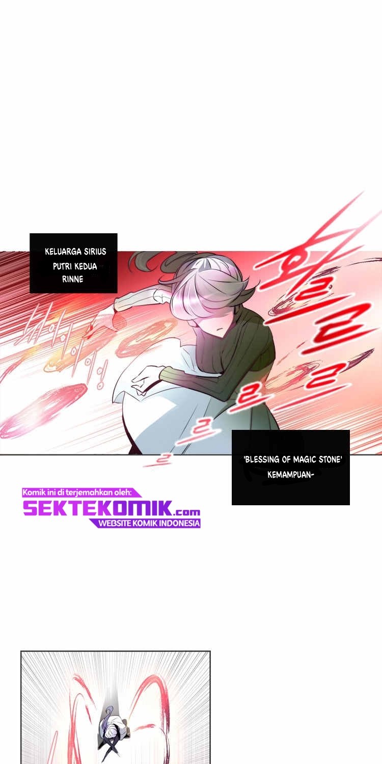 The Memory of Wind Chapter 14 Bahasa Indonesia