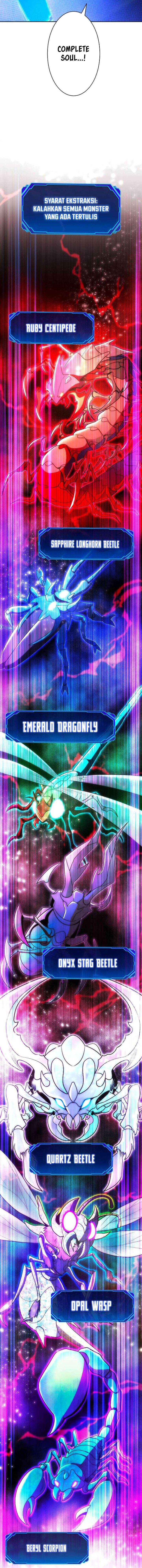 The Beginner, Formerly Ranked Number One in the World Chapter 49 Bahasa Indonesia