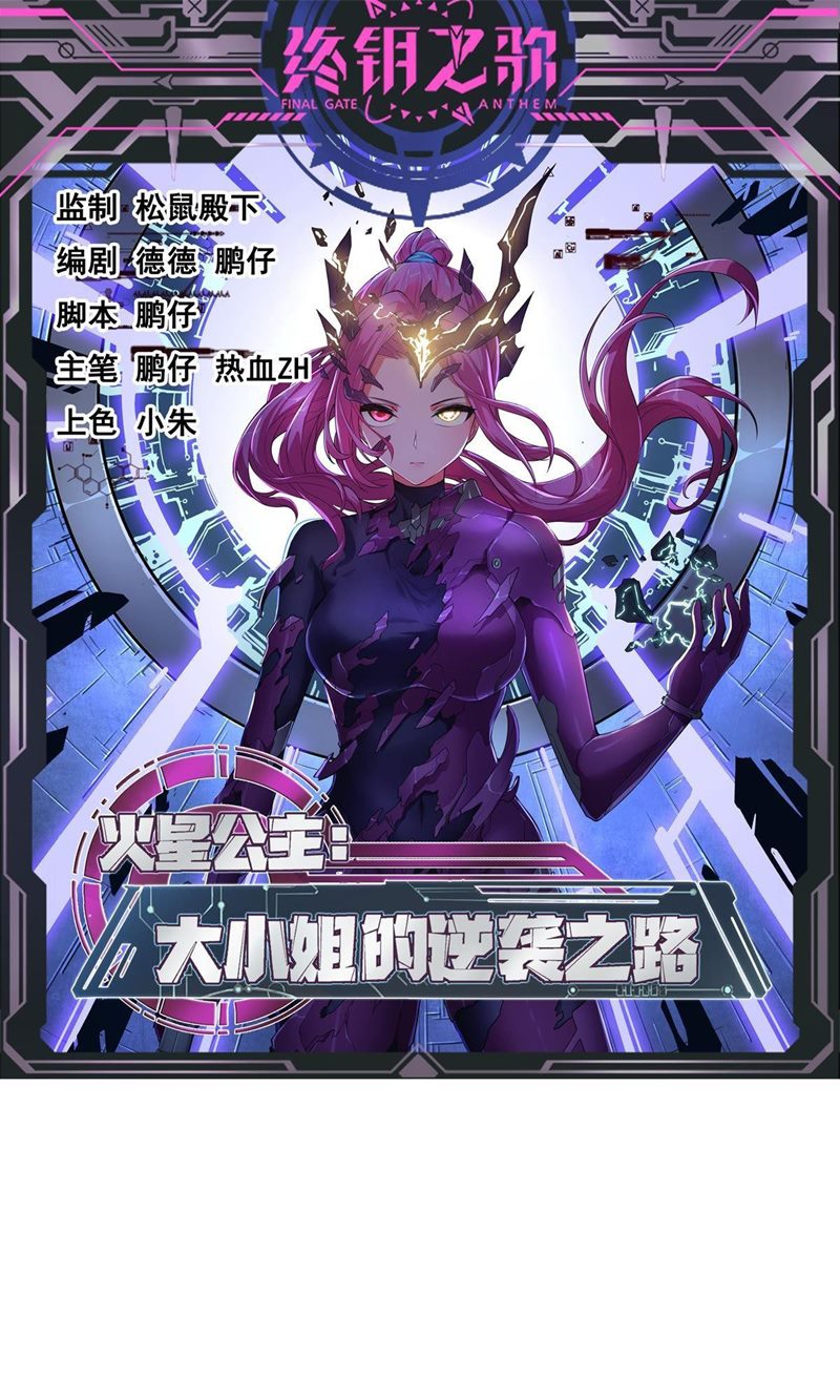 The Comeback Path of Princess From Mars Chapter 06 Bahasa Indonesia