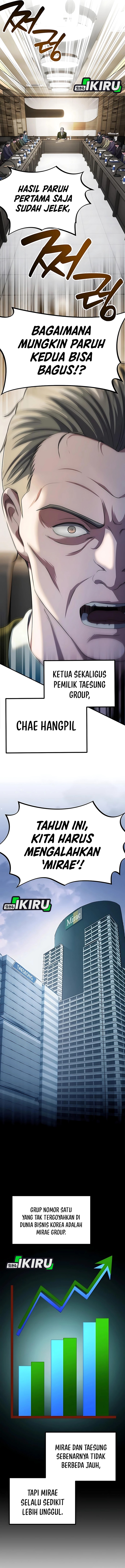 The Corporate Underdog Who Does Everything Right chapter 47