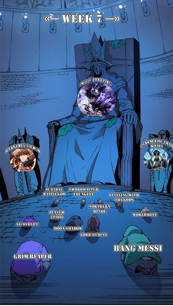 The Dark Mage’s Return to Enlistment chapter 6