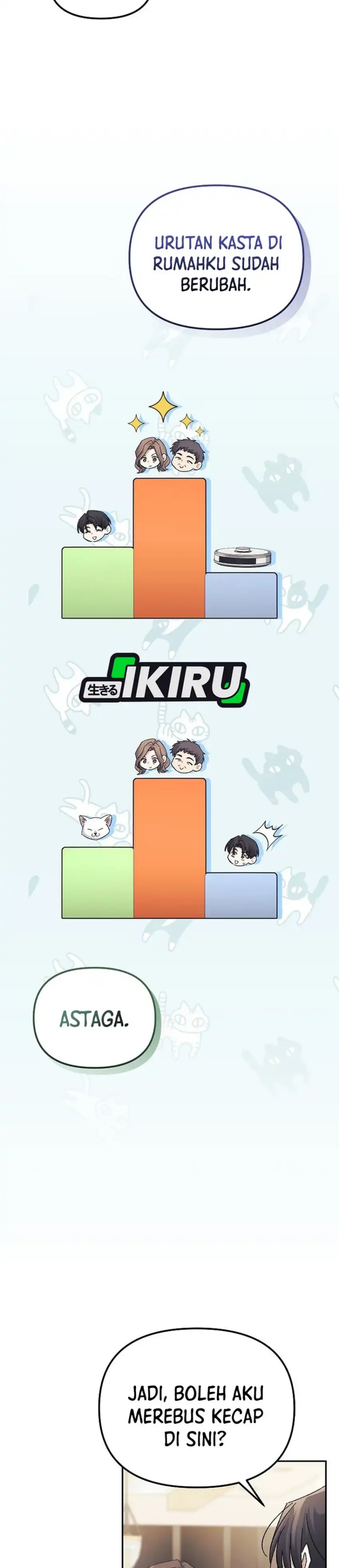 The Game’s Addict Reset chapter 52