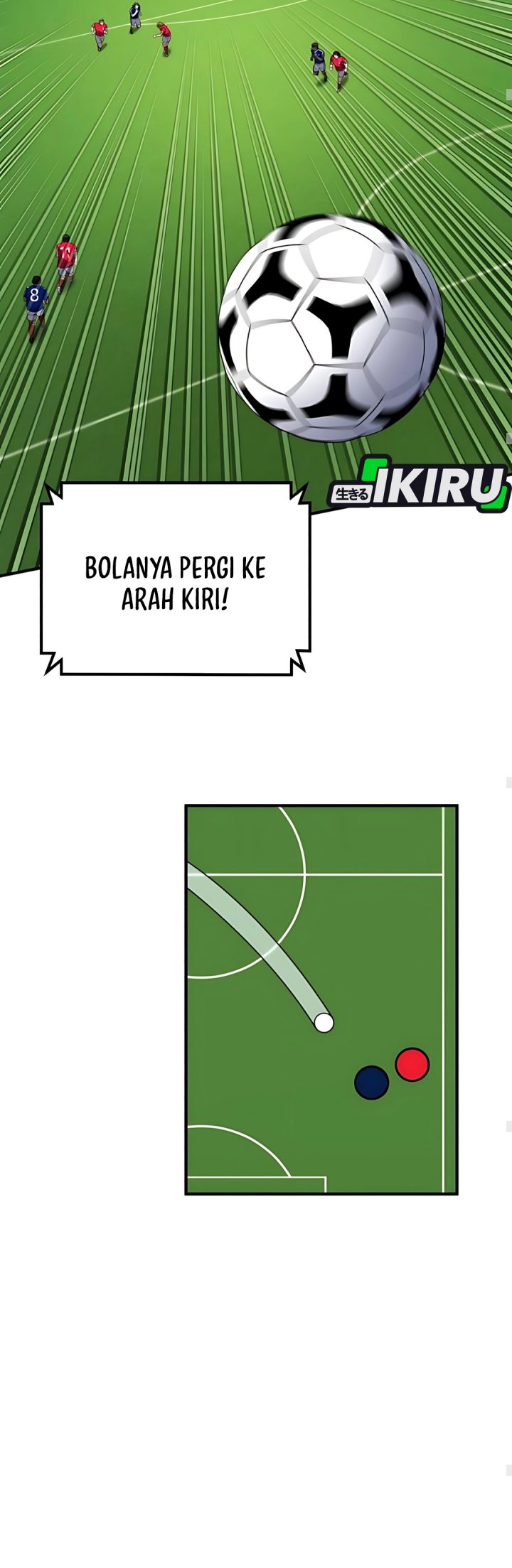 The Genius Midfielder’s Pass Is Special chapter 18