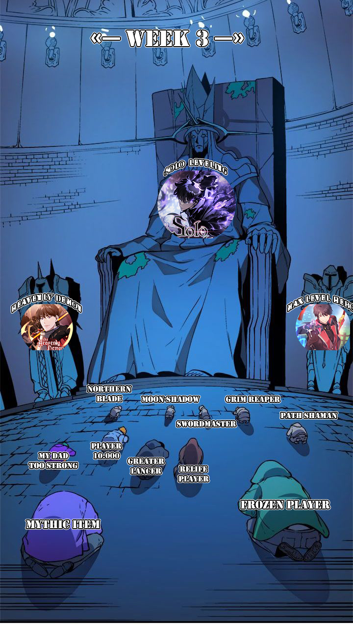 The Heavenly Demon Can’t Live a Normal Life chapter 67
