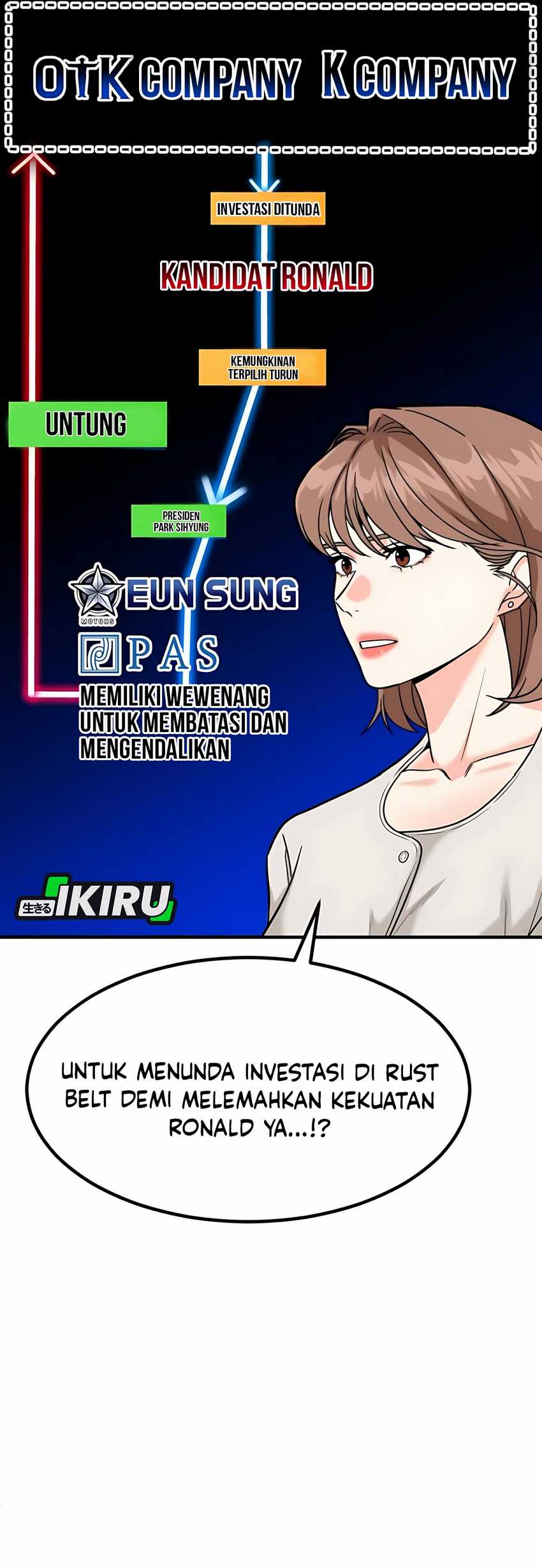 The Investor Who Sees The Future chapter 51