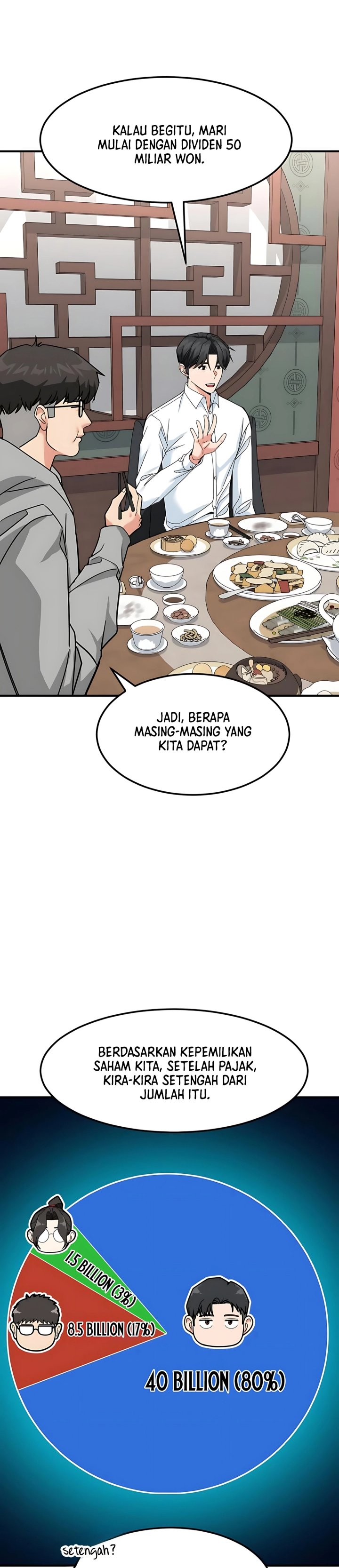 The Investor Who Sees The Future chapter 61