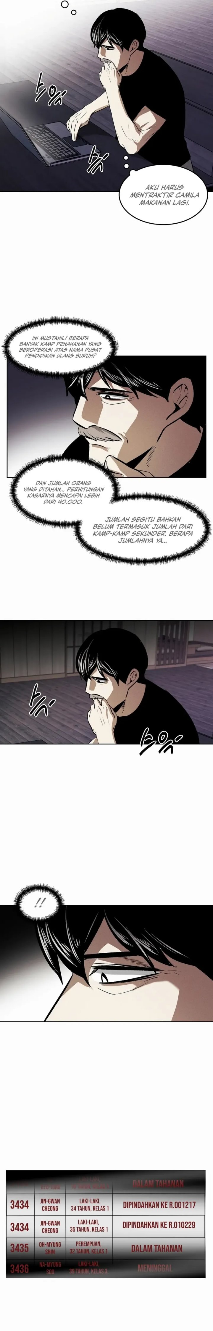 The Invincible Man Chapter 80 Bahasa Indonesia