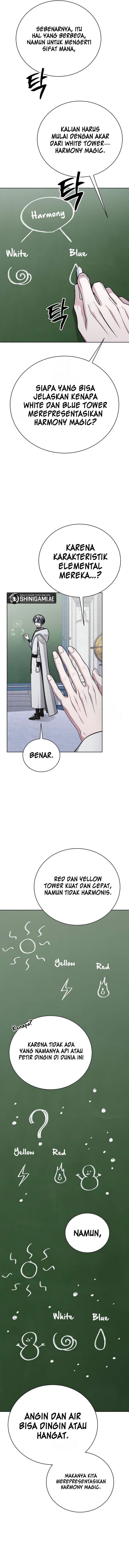 The Magic Tower’s Problem Child chapter 14