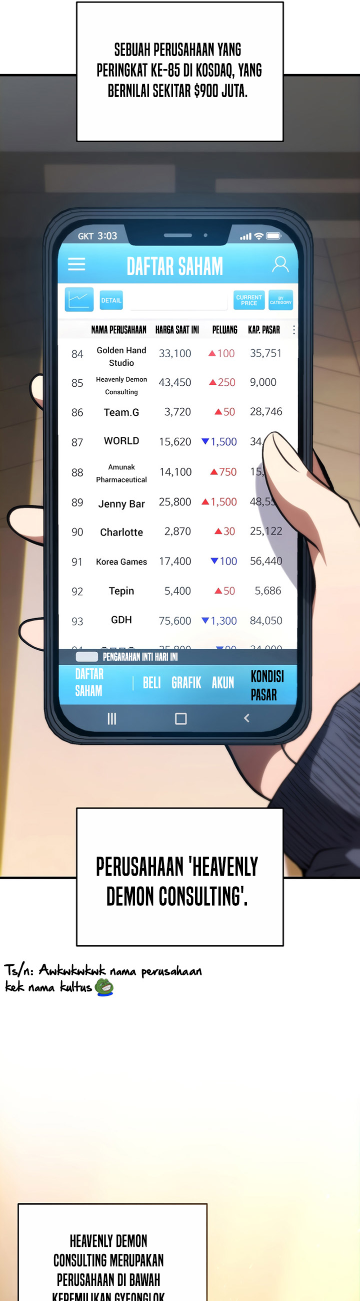 The Max-Level Player’s 100th Regression Chapter 21 Bahasa Indonesia