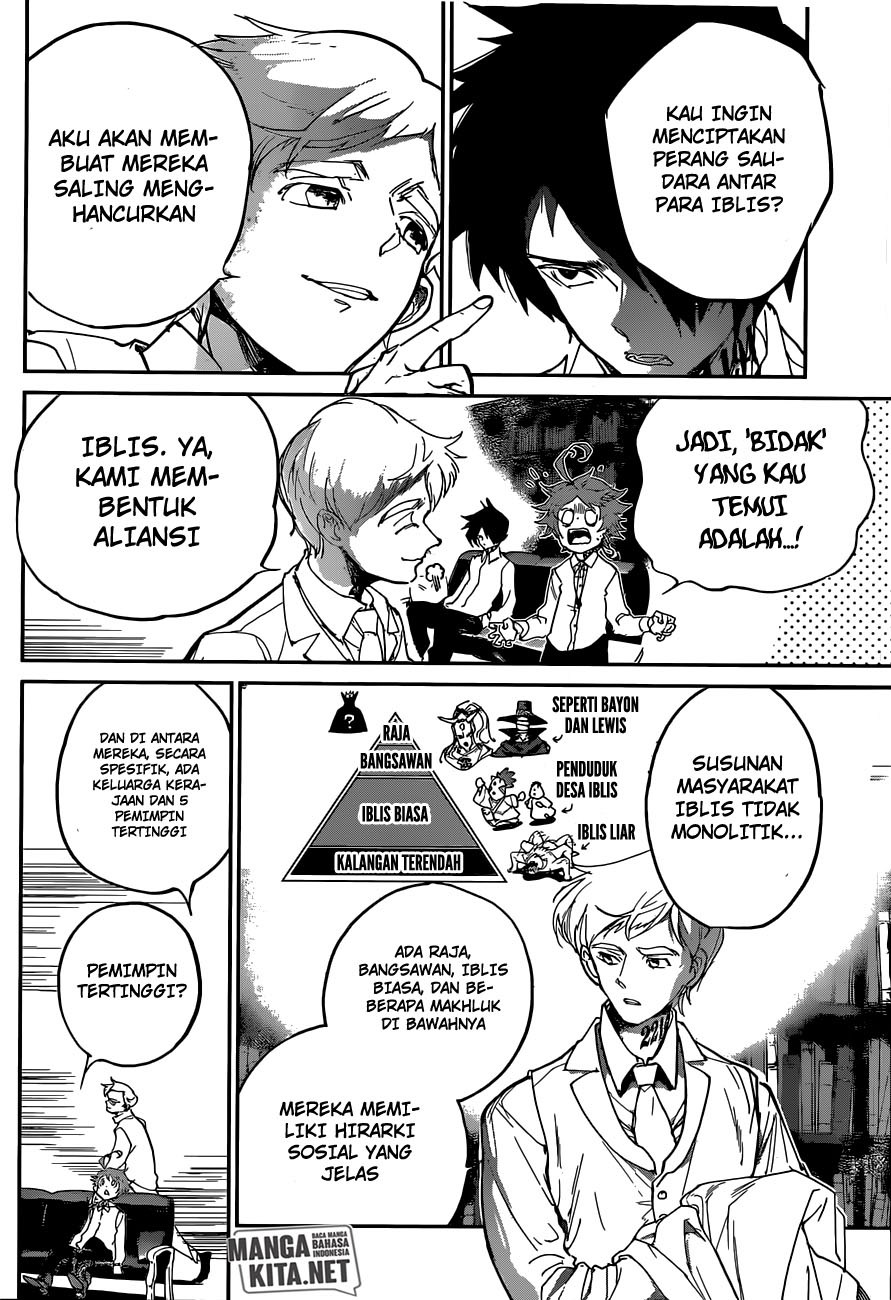 The Promised Neverland Chapter 126 Bahasa Indonesia