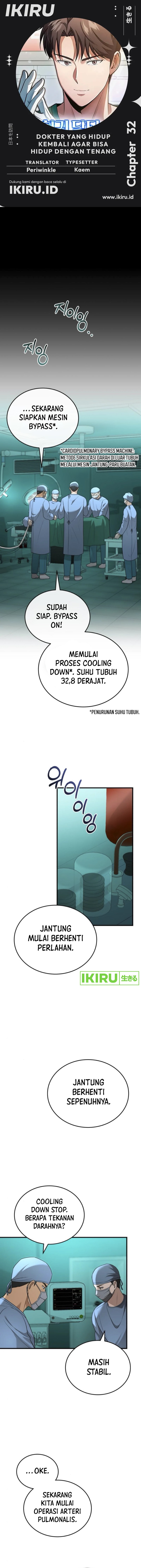 The Regressed Doctor Just Wanted to Live Quietly chapter 32