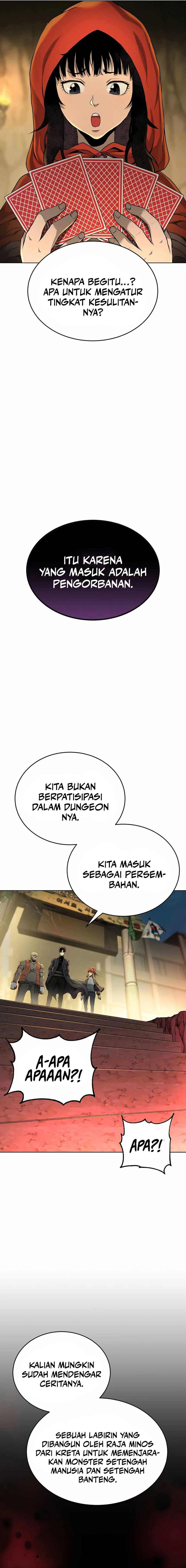 The Return Of Apocalypses Tyrant Chapter 28 Bahasa Indonesia