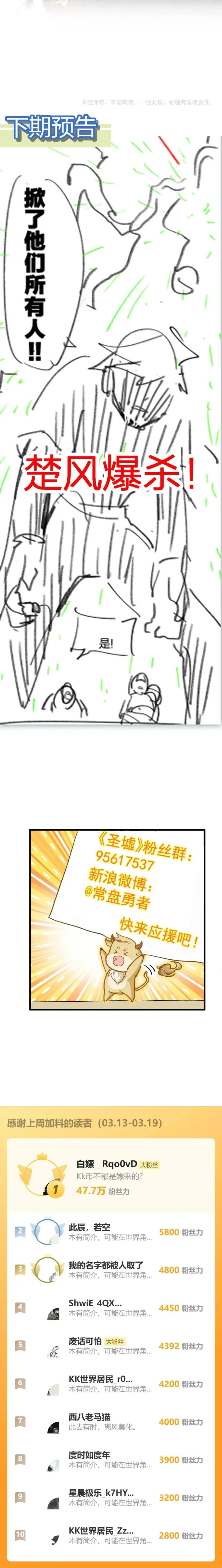 The Sacred Ruins chapter 215