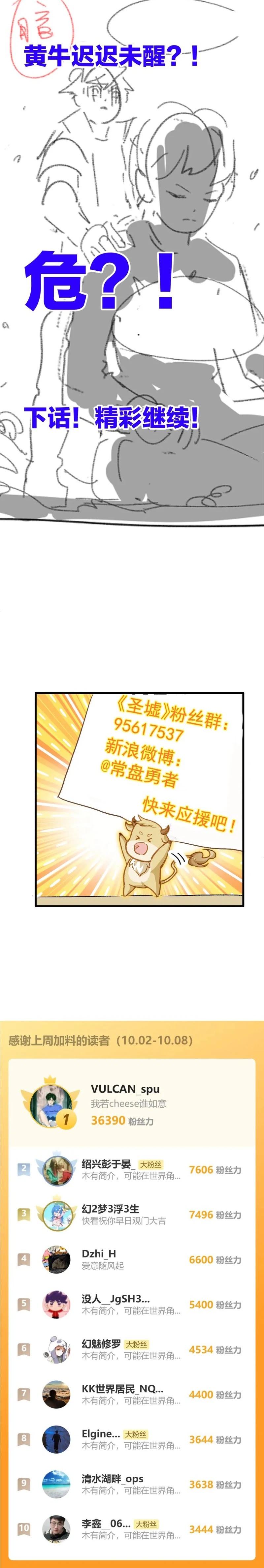 The Sacred Ruins chapter 244
