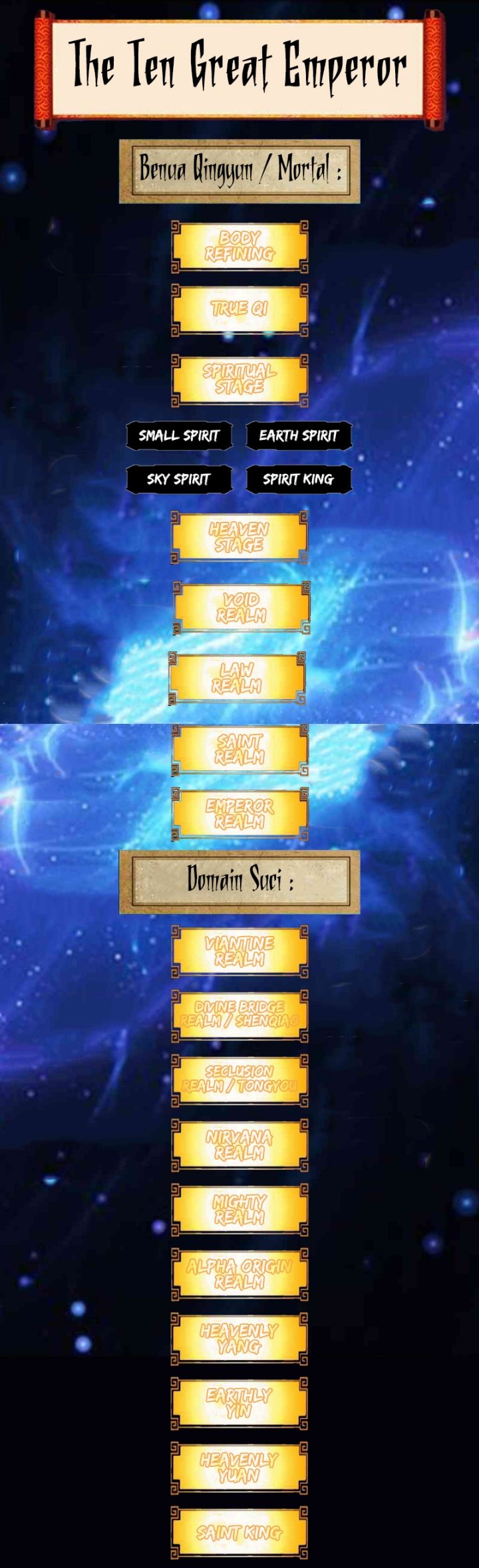 The Ten Great Emperors Are All My Disciples chapter 122