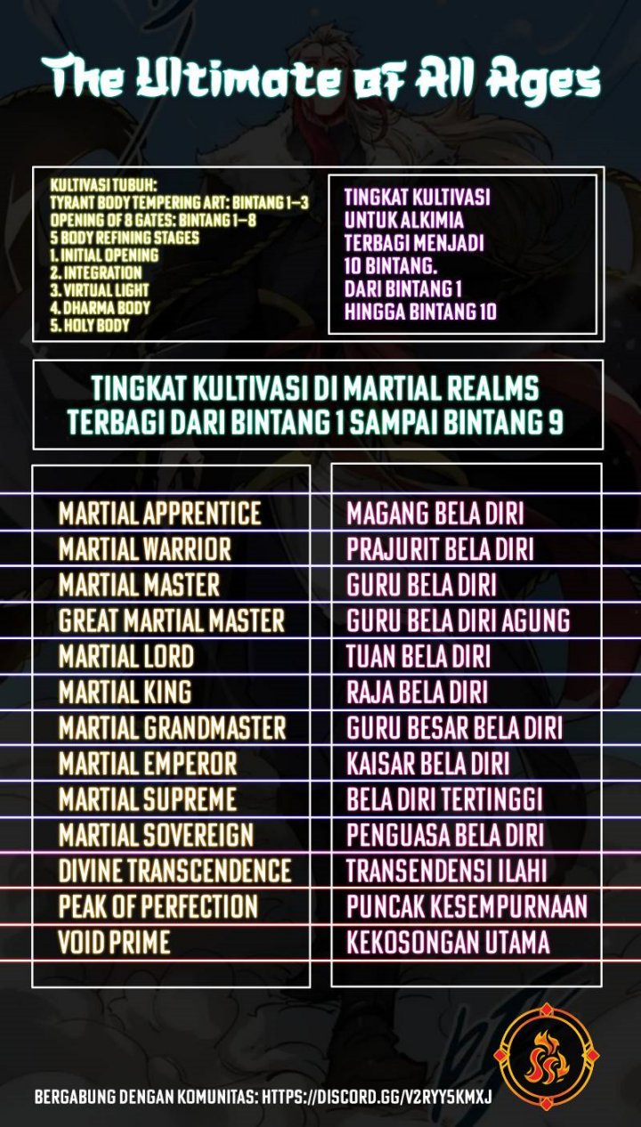 Dilarang COPAS - situs resmi www.mangacanblog.com - Komik the ultimate of all ages 473 - chapter 473 474 Indonesia the ultimate of all ages 473 - chapter 473 Terbaru 25|Baca Manga Komik Indonesia|Mangacan