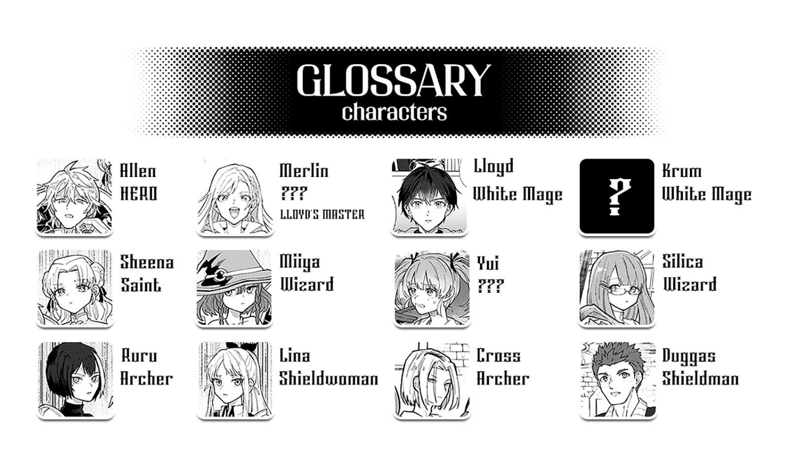 The White Mage Who Was Banished Chapter 05 Bahasa Indonesia