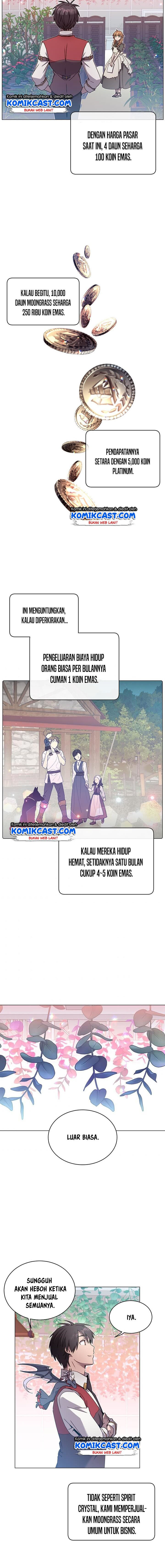 The MAX leveled hero will return! Chapter 39 Bahasa Indonesia