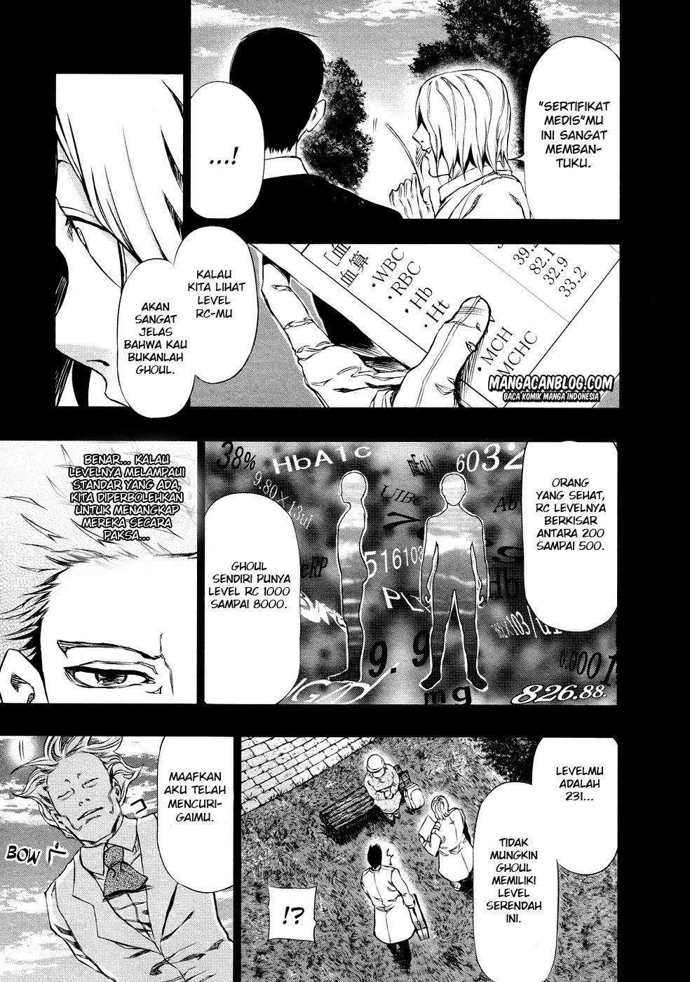 Tokyo Ghoul chapter 29