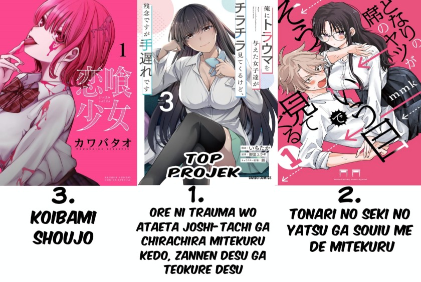 Tonari no Seki no Yatsu ga Souiu Me de Mitekuru chapter 27