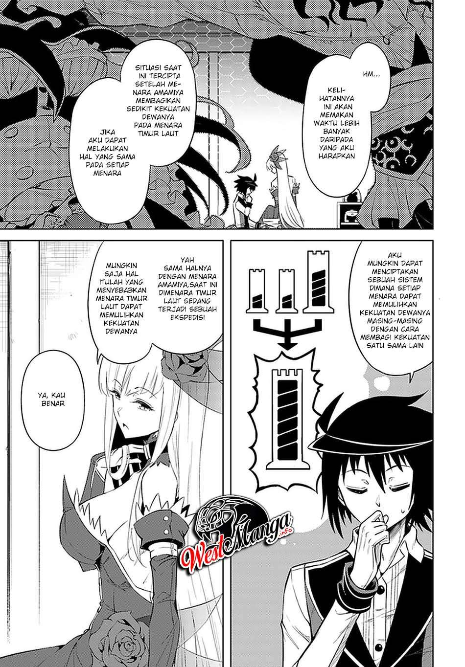 Tono Kanri o Shite Miyou Chapter 41 Bahasa Indonesia