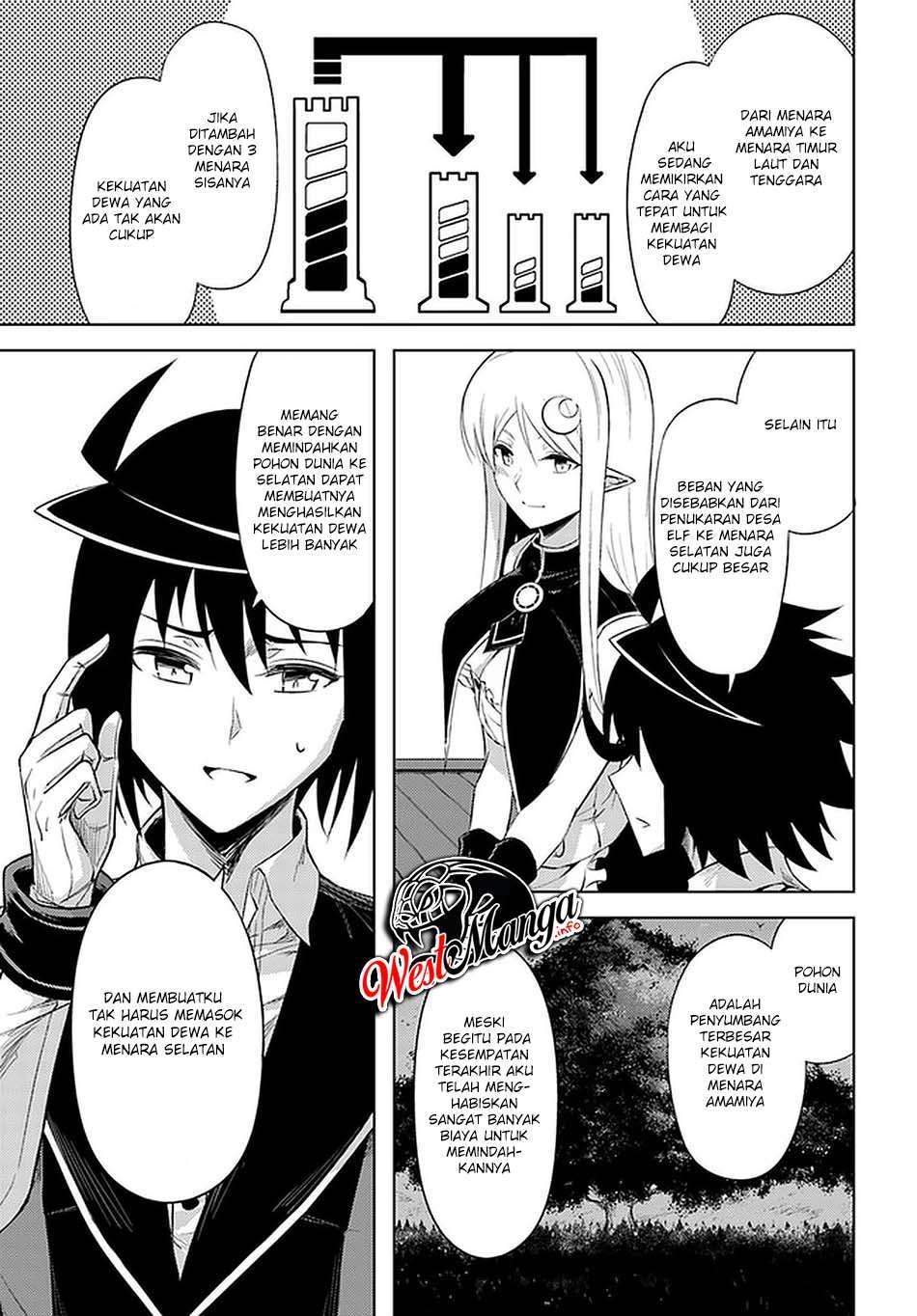 Tono Kanri o Shite Miyou Chapter 41 Bahasa Indonesia
