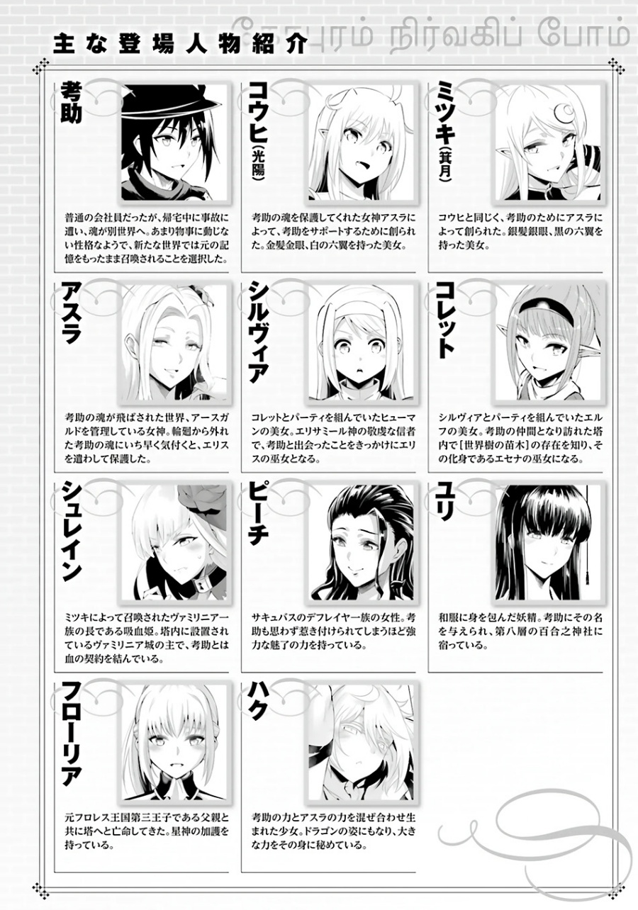 Tono Kanri o Shite Miyou Chapter 82 Bahasa Indonesia