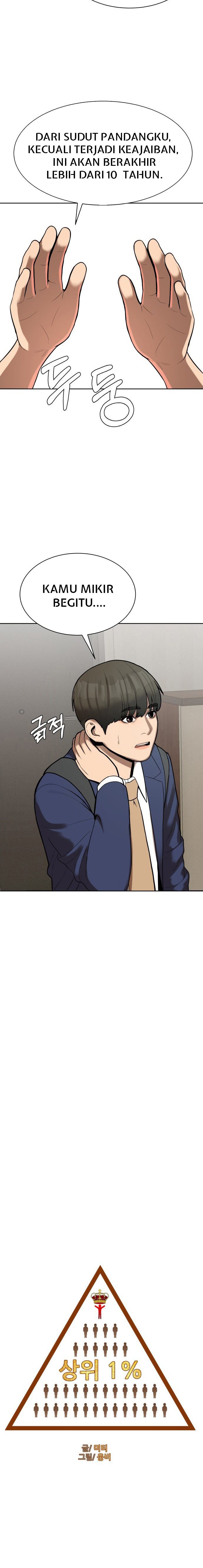 Top 1% Chapter 05 Bahasa Indonesia