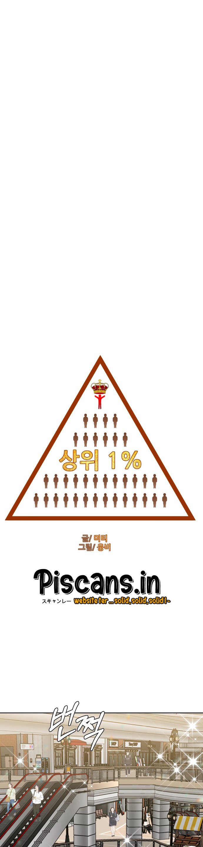 Top 1% Chapter 06 Bahasa Indonesia