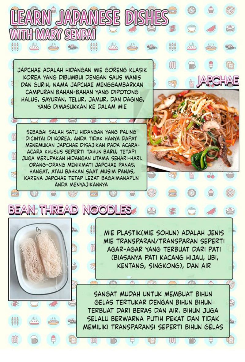 Tsukuoki Life: Weekend Meal Prep Recipes! chapter 8