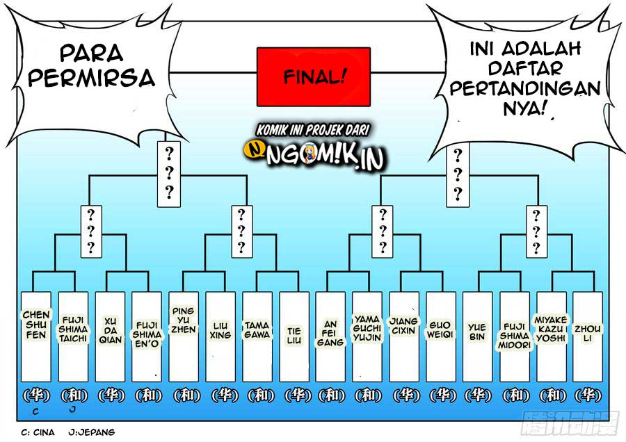 Ultimate Path Martial Arts Chapter 52 Bahasa Indonesia