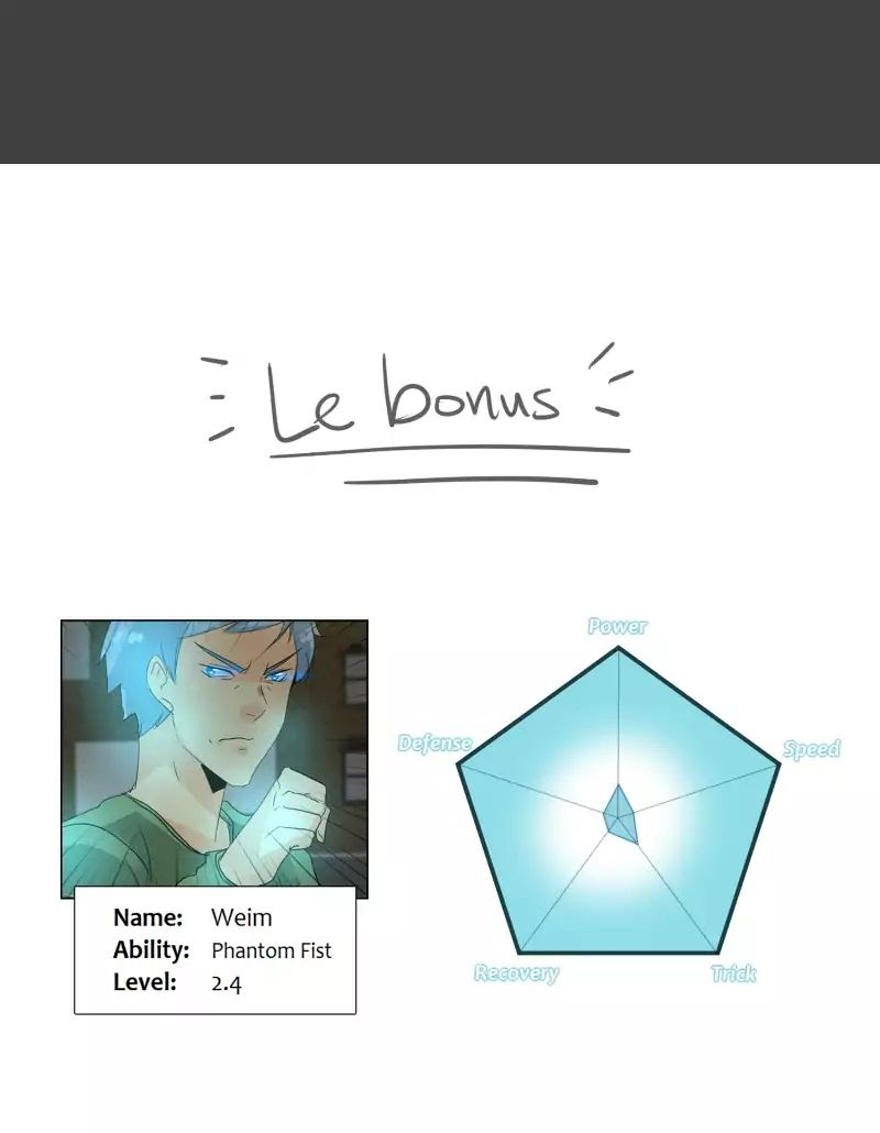 unOrdinary Chapter 99 Bahasa Indonesia