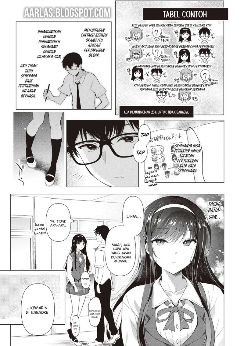 Watashi Nibanme no Kanojo de Ii kara chapter 1