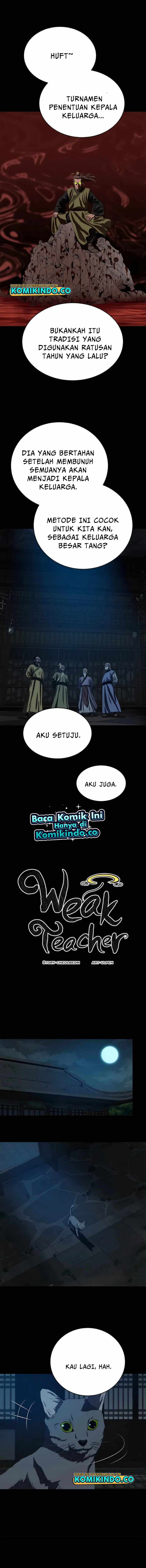 Weak Teacher Chapter 94 Bahasa Indonesia