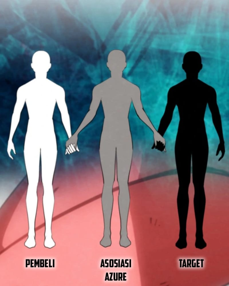 Who Killed the Murim Lord? Chapter 10 Bahasa Indonesia