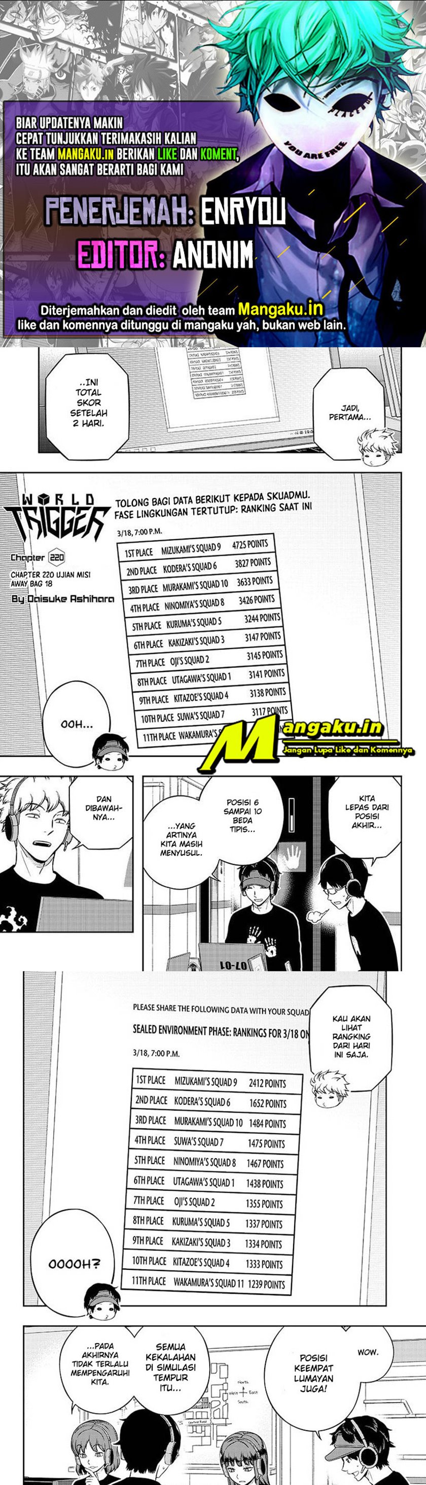 World Trigger chapter 220
