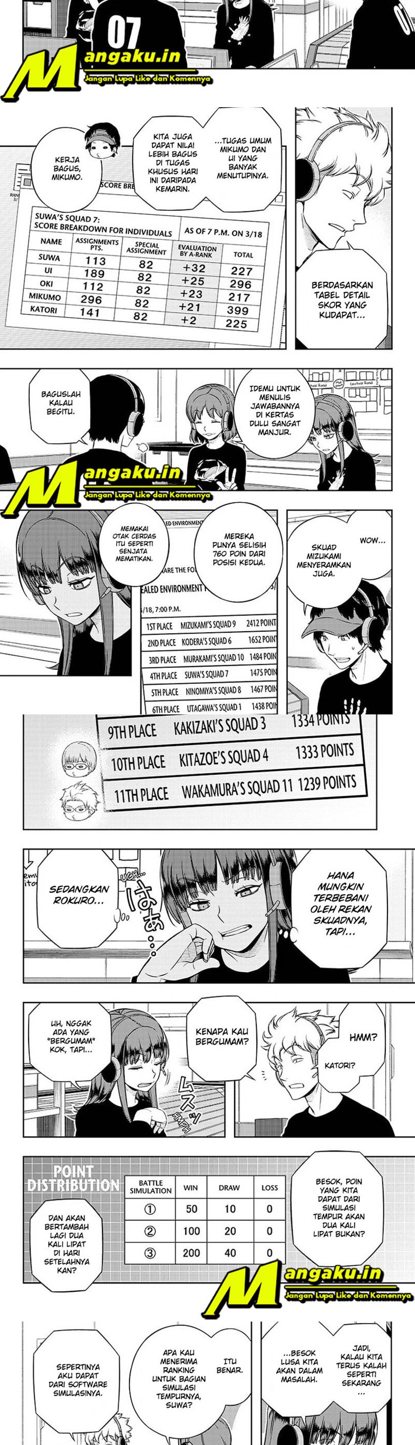 World Trigger chapter 220
